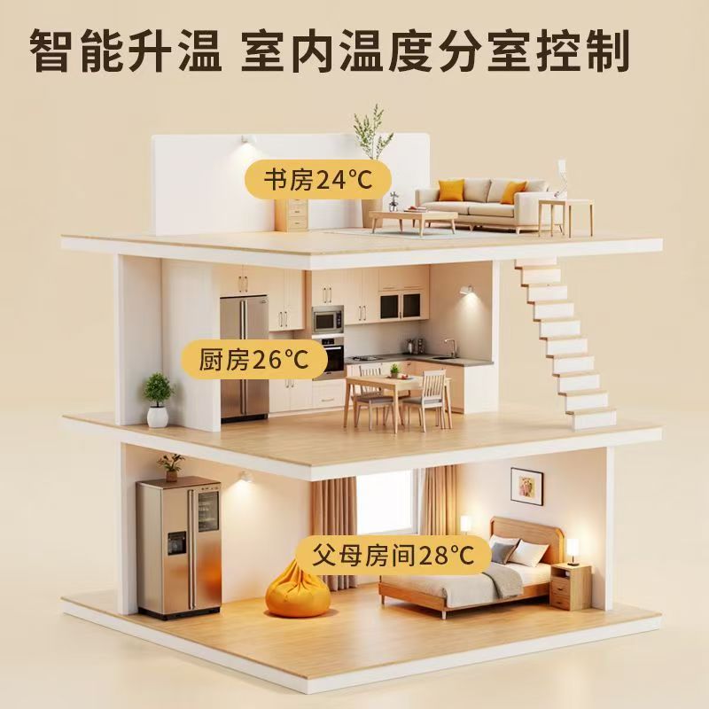 保山 石墨烯电地暖公司哪家好？户型适配方案指南